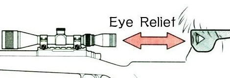 long range hunting riflescope eyer elief