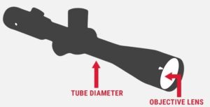 rifle scope tube width