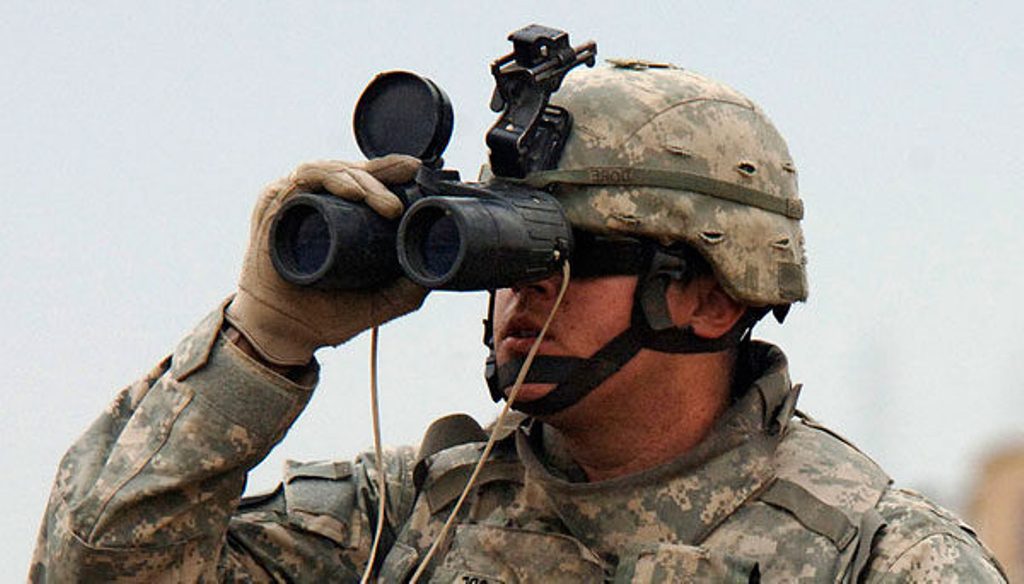 Military Grade Best Binoculars