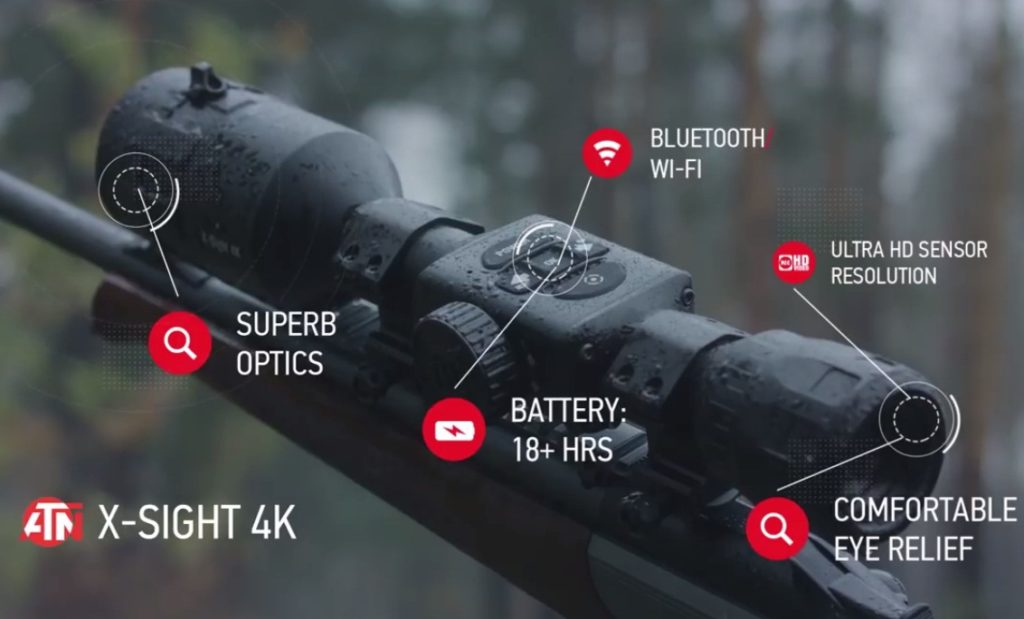 Best Rifle Scope for the Money