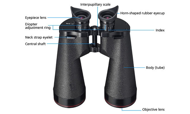 Binoculars Parts Nikon
