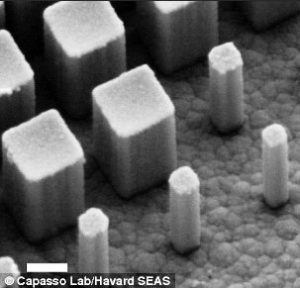 Metal Lens Nano Pillars